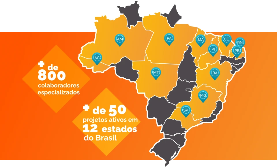 mapa de tecnologia da informação
